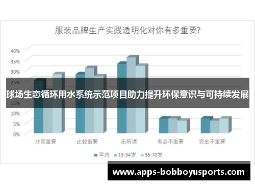 球场生态循环用水系统示范项目助力提升环保意识与可持续发展