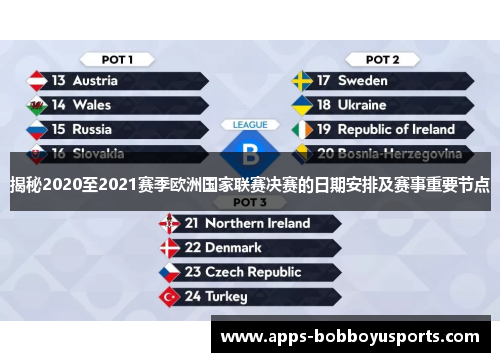 揭秘2020至2021赛季欧洲国家联赛决赛的日期安排及赛事重要节点