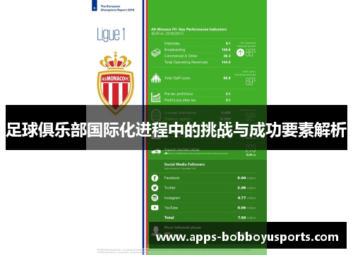 足球俱乐部国际化进程中的挑战与成功要素解析