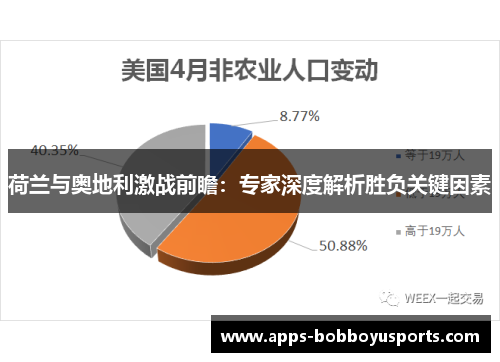 荷兰与奥地利激战前瞻：专家深度解析胜负关键因素