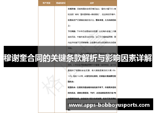 穆谢奎合同的关键条款解析与影响因素详解