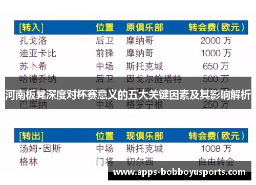 河南板凳深度对杯赛意义的五大关键因素及其影响解析