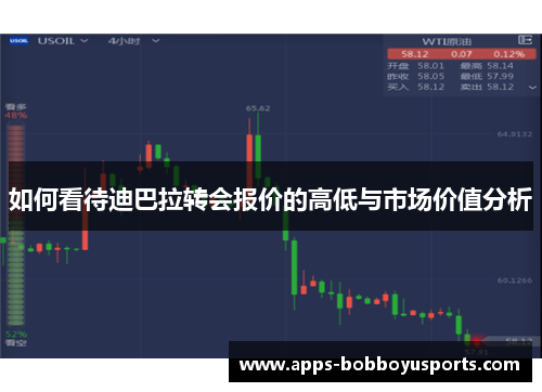 如何看待迪巴拉转会报价的高低与市场价值分析