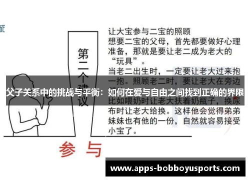 父子关系中的挑战与平衡：如何在爱与自由之间找到正确的界限