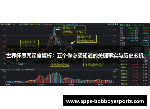 世界杯魔咒深度解析：五个你必须知道的关键事实与历史玄机