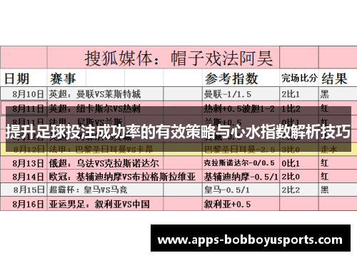 提升足球投注成功率的有效策略与心水指数解析技巧
