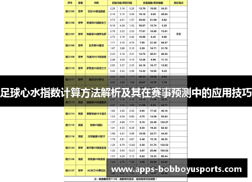 足球心水指数计算方法解析及其在赛事预测中的应用技巧