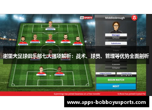 谢里夫足球俱乐部七大强项解析:战术、球员、管理等优势全面剖析 谢里夫足球俱乐部七大强项解析:战术、球员、管理等优势全面剖析