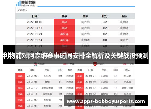 利物浦对阿森纳赛事时间安排全解析及关键战役预测