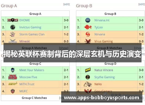 揭秘英联杯赛制背后的深层玄机与历史演变 揭秘英联杯赛制背后的深层玄机与历史演变