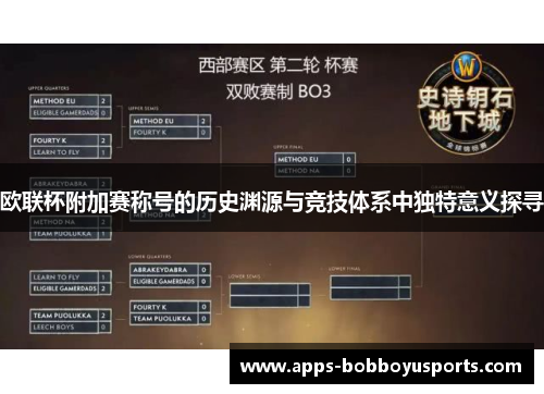欧联杯附加赛称号的历史渊源与竞技体系中独特意义探寻