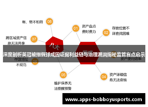 深度剖析英冠被指假球成因证据利益链与治理漏洞揭秘监管盲点启示