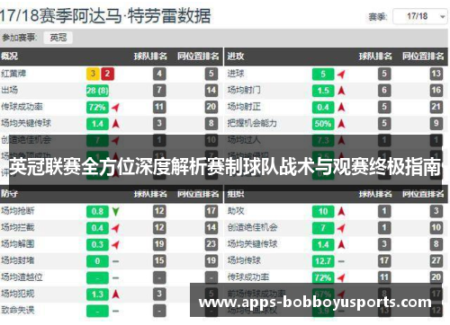 英冠联赛全方位深度解析赛制球队战术与观赛终极指南
